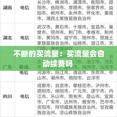 不断的买流量：买流量会自动续费吗 