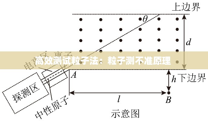 夫妻本是同 第2页