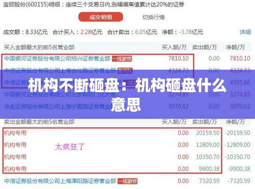机构不断砸盘：机构砸盘什么意思 