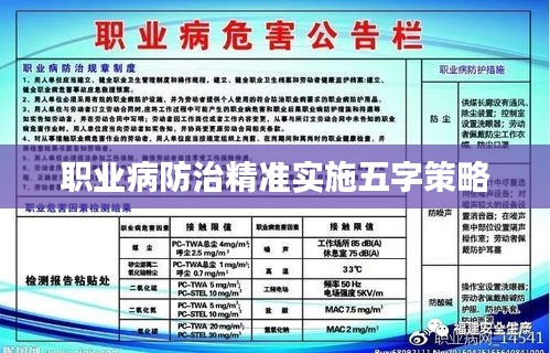 职业病防治精准实施五字策略