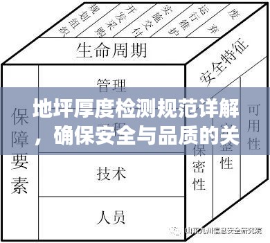 地坪厚度检测规范详解，确保安全与品质的关键要素