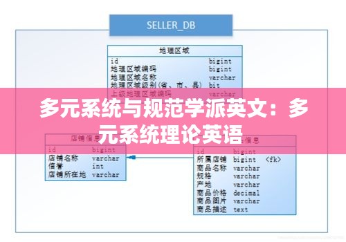 多元系统与规范学派英文：多元系统理论英语 