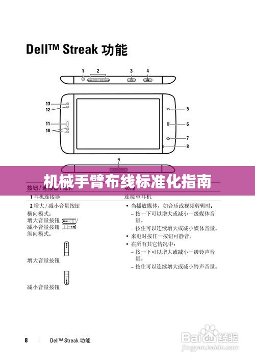 机械手臂布线标准化指南