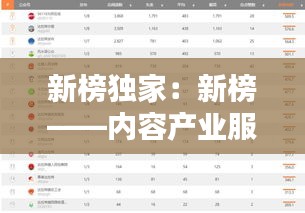 新榜独家：新榜——内容产业服务平台 