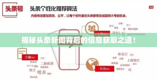 揭秘头条新闻背后的信息获取之道！
