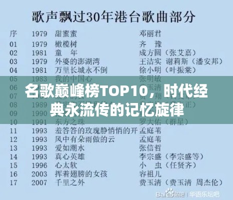 名歌巅峰榜TOP10，时代经典永流传的记忆旋律