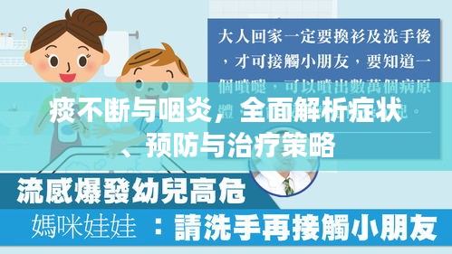 痰不断与咽炎，全面解析症状、预防与治疗策略