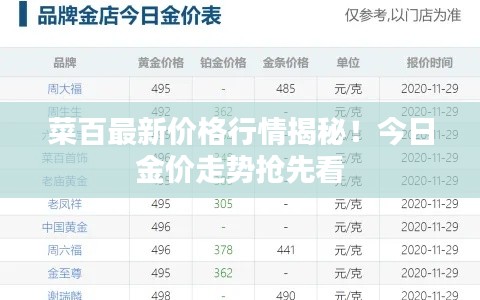 菜百最新价格行情揭秘！今日金价走势抢先看