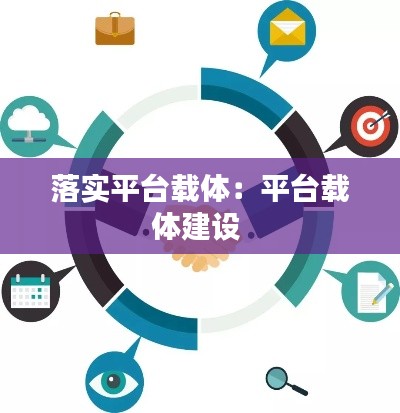 落实平台载体：平台载体建设 