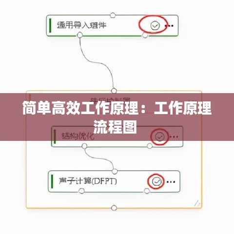 简单高效工作原理：工作原理流程图 