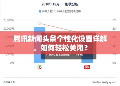 腾讯新闻头条个性化设置详解，如何轻松关闭？
