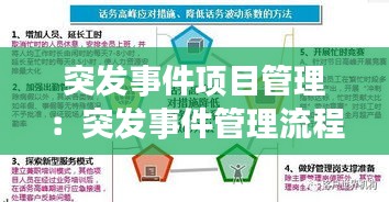 见仁见智 第2页