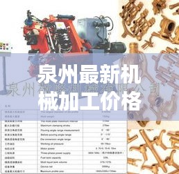 泉州最新机械加工价格解析，全面解读价格构成及优惠折扣信息
