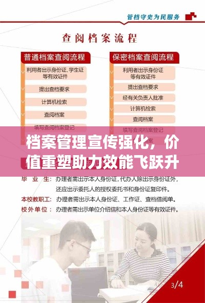 档案管理宣传强化，价值重塑助力效能飞跃升级