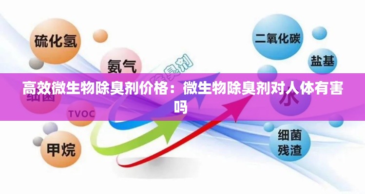 高效微生物除臭剂价格：微生物除臭剂对人体有害吗 