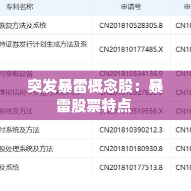 突发暴雷概念股：暴雷股票特点 