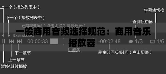 一般商用音频选择规范：商用音乐播放器 