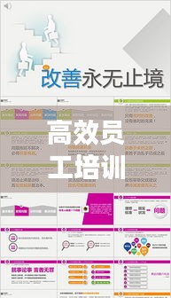 高效员工培训模板：有效的员工培训 