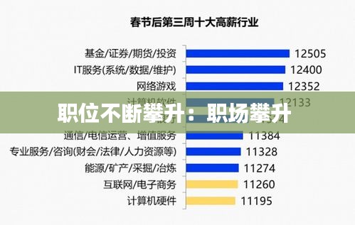 职位不断攀升：职场攀升 