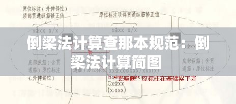 倒梁法计算查那本规范：倒梁法计算简图 