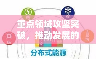 重点领域攻坚突破，推动发展的必由之路