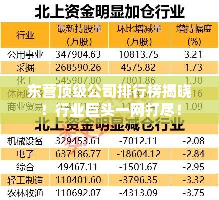 东营顶级公司排行榜揭晓！行业巨头一网打尽！