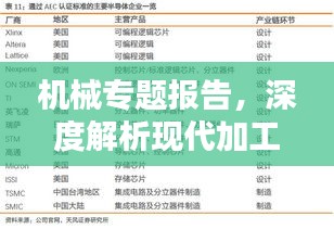 机械专题报告，深度解析现代加工技术革新与趋势
