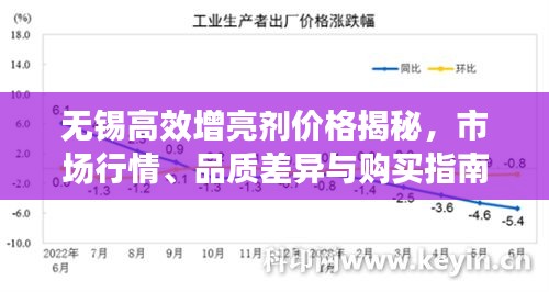 无锡高效增亮剂价格揭秘，市场行情、品质差异与购买指南