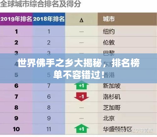 世界佛手之乡大揭秘，排名榜单不容错过！