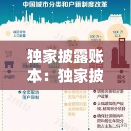 独家披露账本：独家披露4 