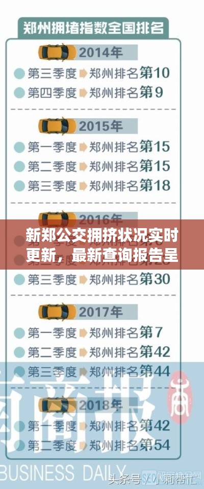 新郑公交拥挤状况实时更新，最新查询报告呈现！