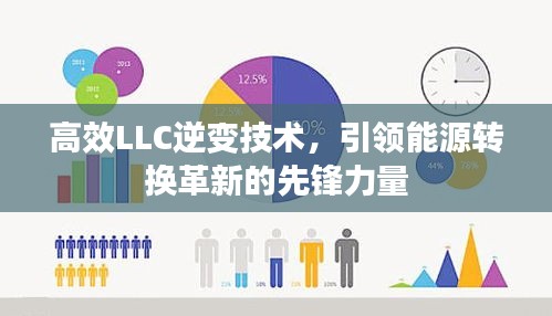 高效LLC逆变技术，引领能源转换革新的先锋力量