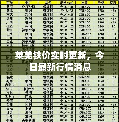 轻飞曼舞 第2页