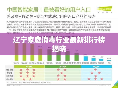辽宁家庭消毒行业最新排行榜揭晓