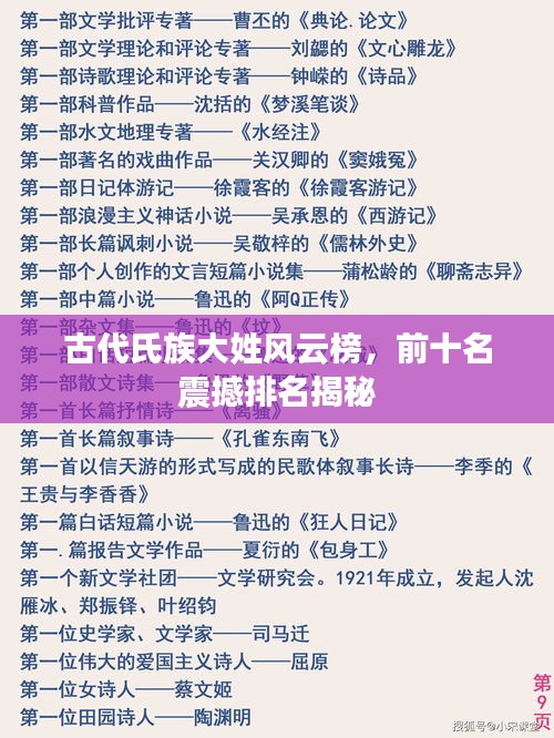 古代氏族大姓风云榜，前十名震撼排名揭秘