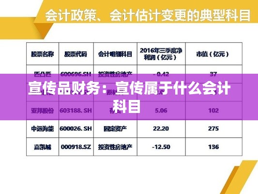 宣传品财务：宣传属于什么会计科目 