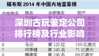 深圳古玩鉴定公司排行榜及行业影响力分析
