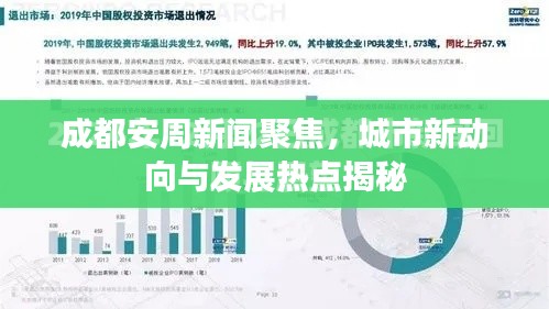 成都安周新闻聚焦，城市新动向与发展热点揭秘