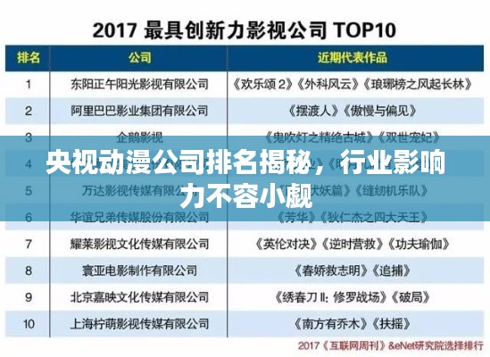 央视动漫公司排名揭秘，行业影响力不容小觑