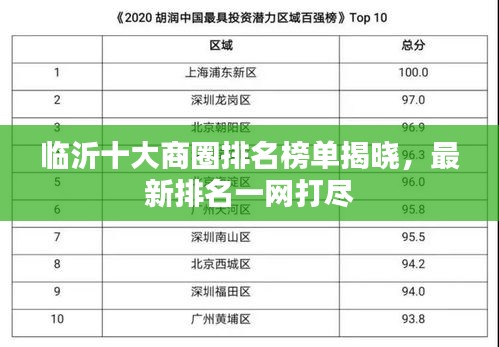 临沂十大商圈排名榜单揭晓，最新排名一网打尽