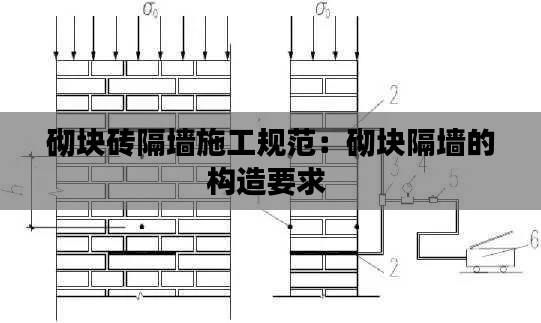 砌块砖隔墙施工规范：砌块隔墙的构造要求 