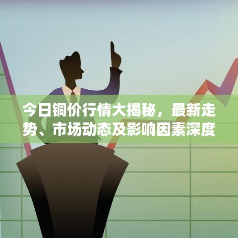 今日铜价行情大揭秘，最新走势、市场动态及影响因素深度解析