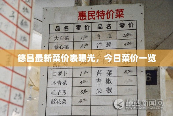 德昌最新菜价表曝光，今日菜价一览