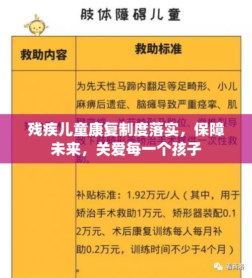 残疾儿童康复制度落实，保障未来，关爱每一个孩子