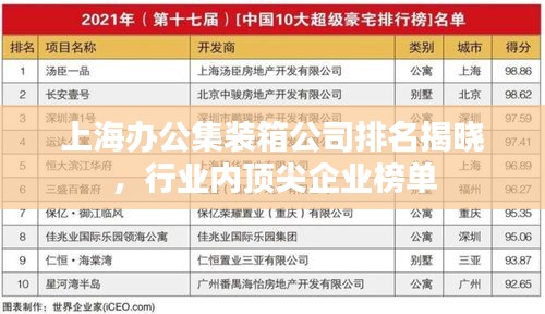 上海办公集装箱公司排名揭晓，行业内顶尖企业榜单