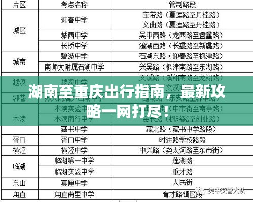 湖南至重庆出行指南，最新攻略一网打尽！