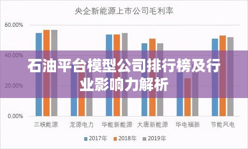 石油平台模型公司排行榜及行业影响力解析