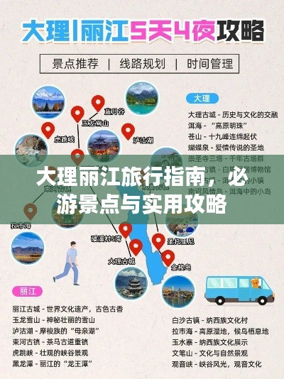 大理丽江旅行指南，必游景点与实用攻略