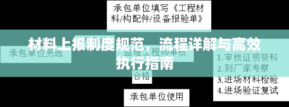 材料上报制度规范，流程详解与高效执行指南