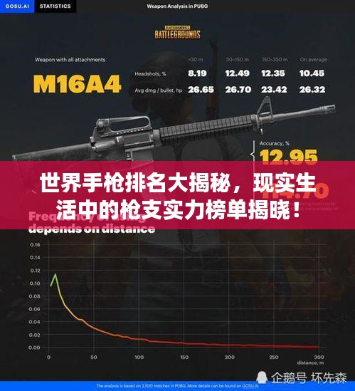 世界手枪排名大揭秘，现实生活中的枪支实力榜单揭晓！